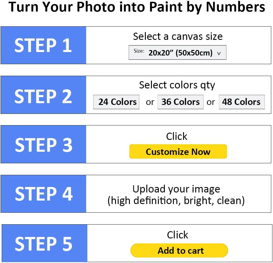 DIY Custom Paint by Numbers with Photo - 12x16in (30x40cm), 24-Color Canvas