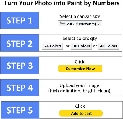 DIY Custom Paint by Numbers with Photo - 12x16in (30x40cm), 24-Color Canvas