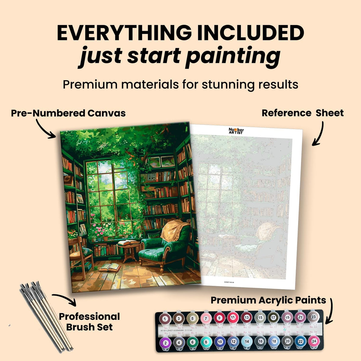 Number Artist Paint by Numbers Kit – Verdant Book Nook, No Frame