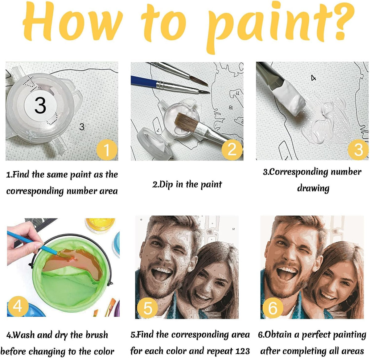 Mougins Custom Paint by Number for Beginner, Make Your Photo for Family