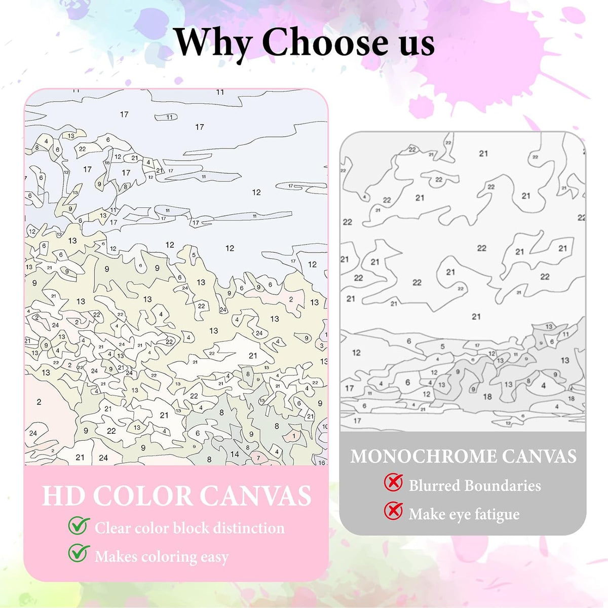 Dawnsphere Flowers Paint by Numbers Kit for Adults Without Frame 16x20 in