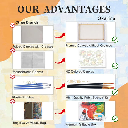 Okarina 4 Pack Paint by Numbers Kit for Adults with Frame, Easy Flower