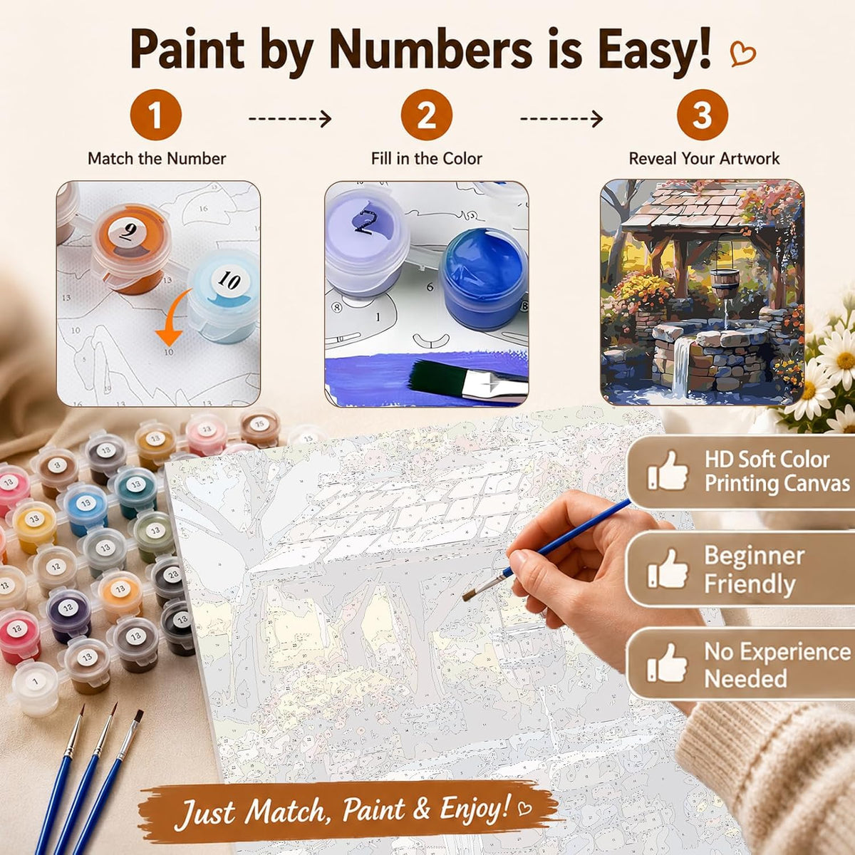 AUKELHJ Paint by Numbers Kit for Adults Beginner, Water Well, 16X20 Inch