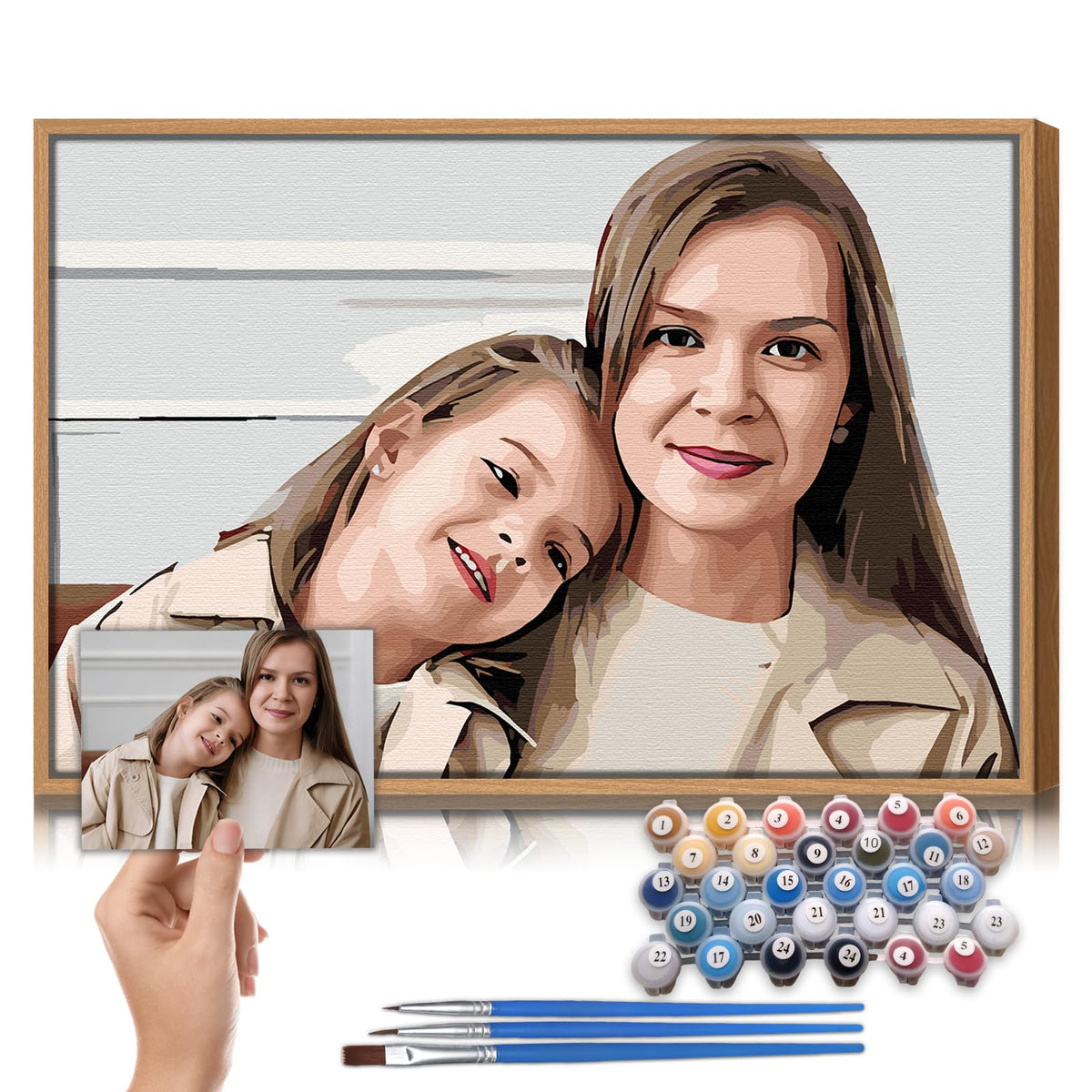 Custom Paint by Numbers Kit for Adults - Personalized DIY Canvas Art