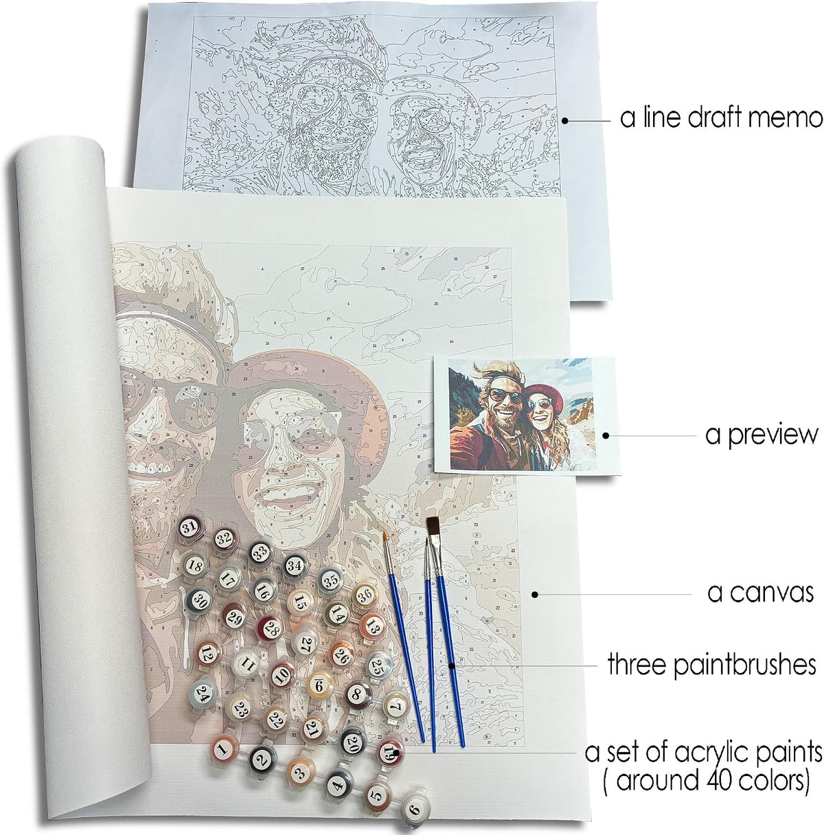 Kidstique Customize Your Personalized DIY Paint-by-Numbers kit Using a Photo of Your Choice. Great Gift idea for Valentine's Day, Mother's Day, or Father's Day 12x16